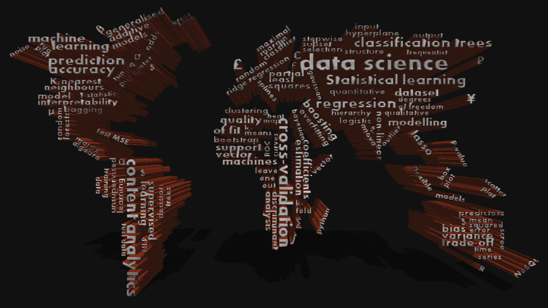 Data Science and Its’ World Changing Influence